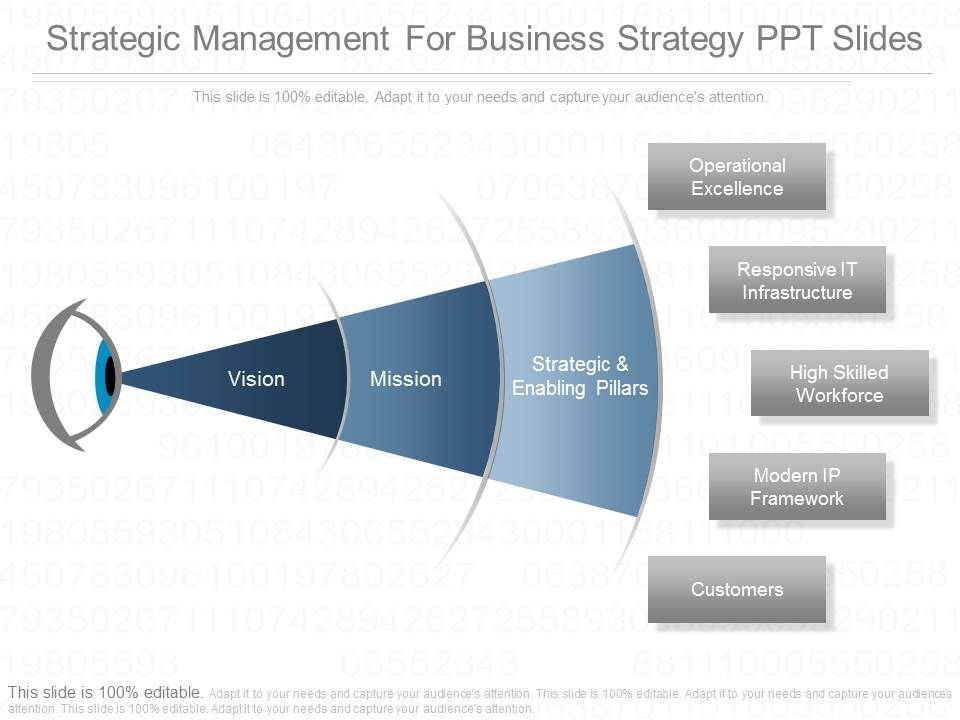 Strategic_Management_For_Business_Strategy_Ppt_Slides_1.jpg