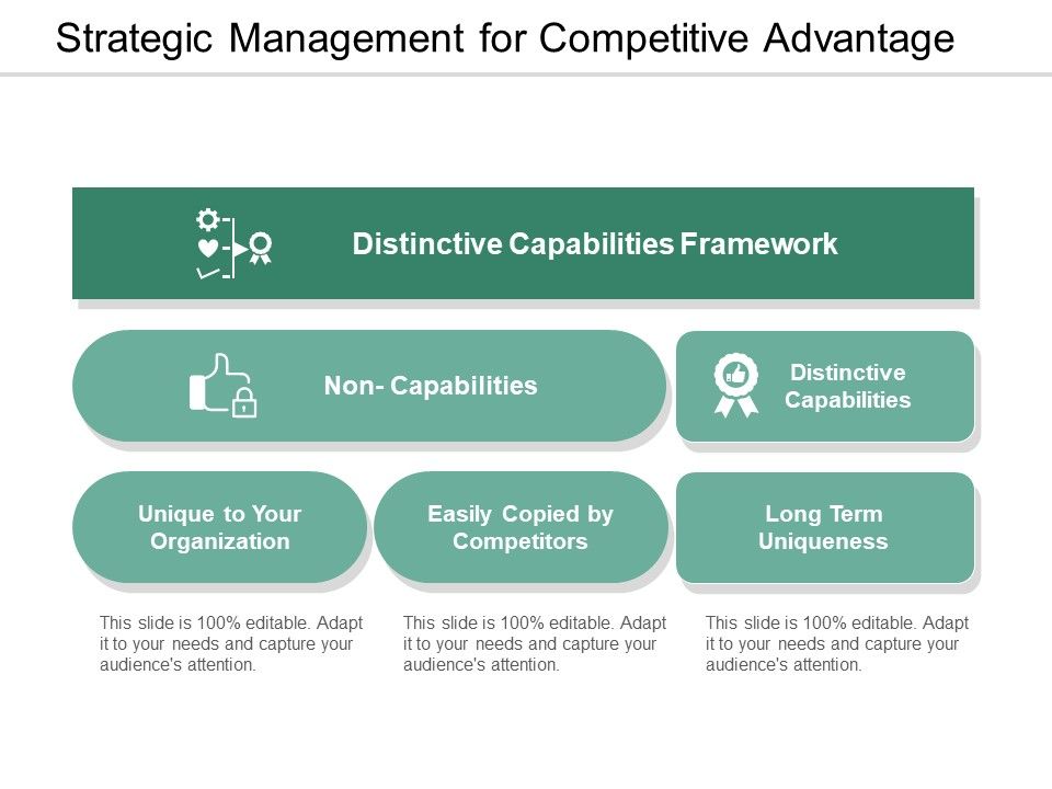 Strategic_Management_For_Competitive_Advantage_Ppt_PowerPoint_Presentation_Slides_Deck_Slide_1.jpg