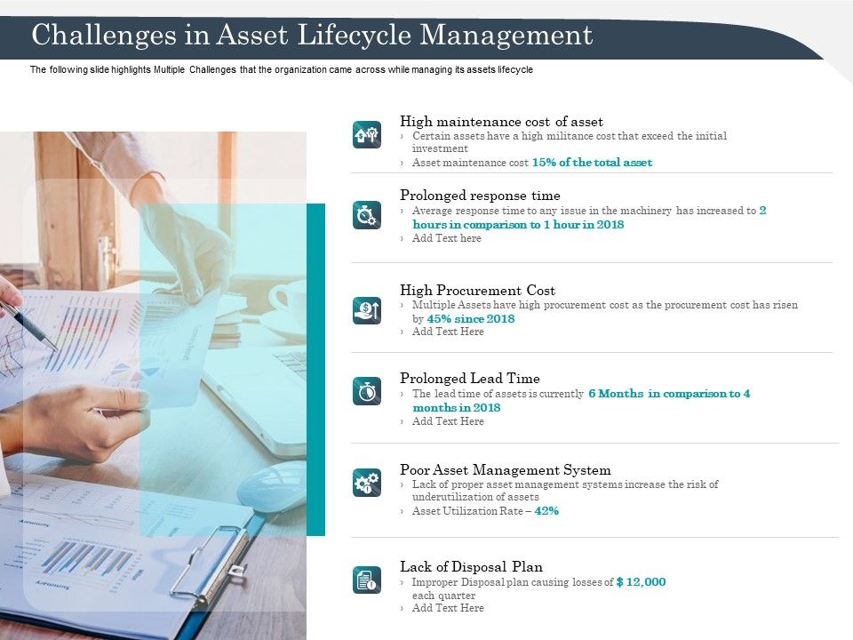 Strategic_Management_Of_Assets_Challenges_In_Asset_Lifecycle_Management_Themes_PDF_Slide_1.jpg