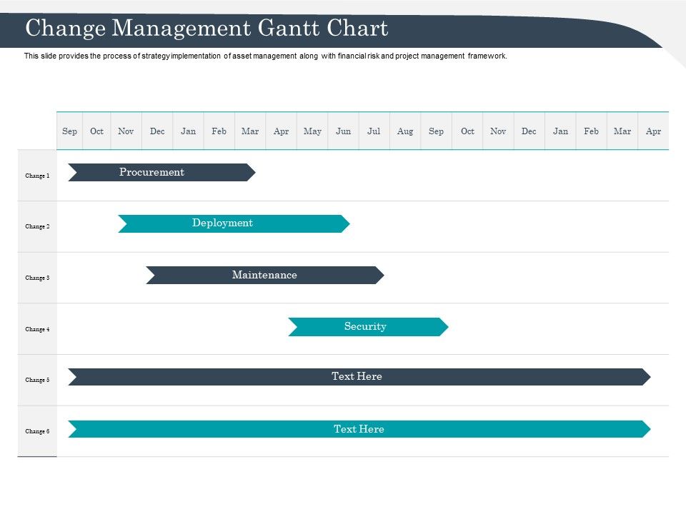 Strategic_Management_Of_Assets_Change_Management_Gantt_Chart_Mockup_PDF_Slide_1.jpg