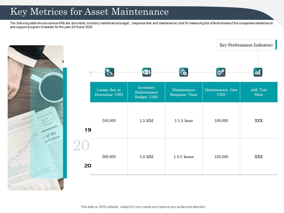 Strategic_Management_Of_Assets_Key_Metrices_For_Asset_Maintenance_Formats_PDF_Slide_1.jpg