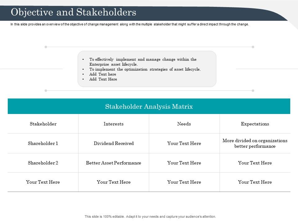 Strategic_Management_Of_Assets_Objective_And_Stakeholders_Ideas_PDF_Slide_1.jpg