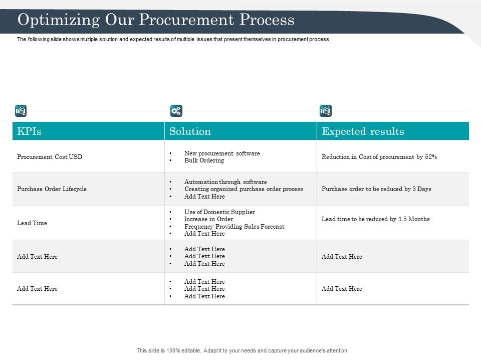 Strategic_Management_Of_Assets_Optimizing_Our_Procurement_Process_Slides_PDF_Slide_1.jpg