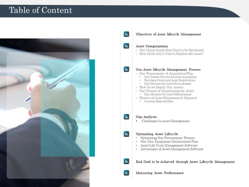 Strategic_Management_Of_Assets_Table_Of_Content_Formats_PDF_Slide_1.jpg