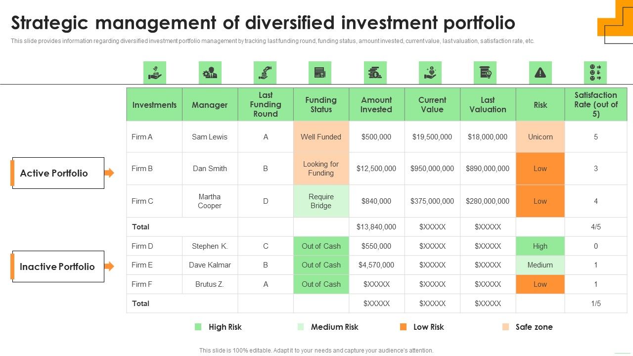 Strategic_Management_Of_Diversified_Investment_Portfolio_Information_PDF_Slide_1.jpg
