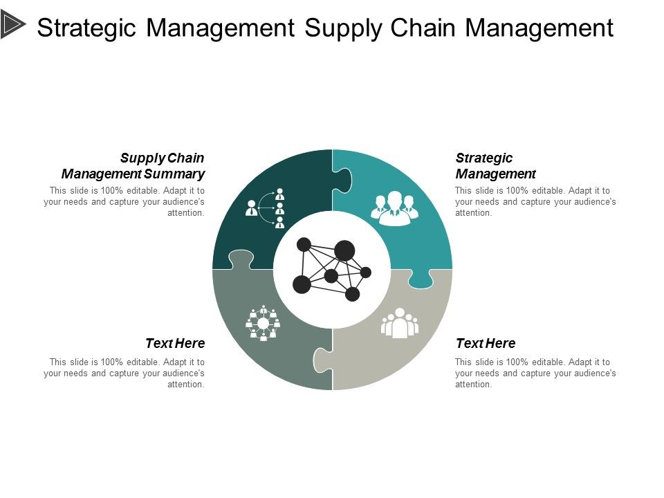 Strategic_Management_Supply_Chain_Management_Summary_Performance_Management_Ppt_PowerPoint_Presentation_Outline_Graphics_Slide_1.jpg