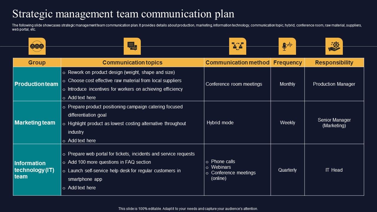 Strategic_Management_Team_Communication_Plan_Tactics_To_Gain_Sustainable_Competitive_Edge_Formats_PDF_Slide_1.jpg