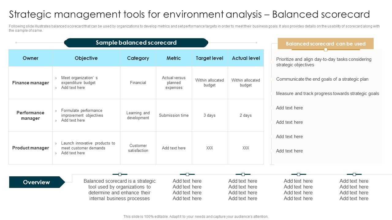 Strategic_Management_Tools_For_Environment_Analysis_Balanced_Scorecard_Demonstration_PDF_Slide_1.jpg