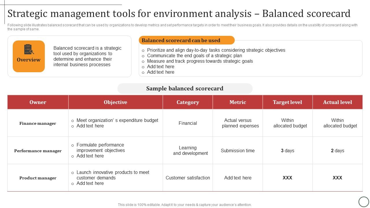 Strategic_Management_Tools_For_Environment_Analysis_Balanced_Scorecard_Slides_PDF_Slide_1.jpg