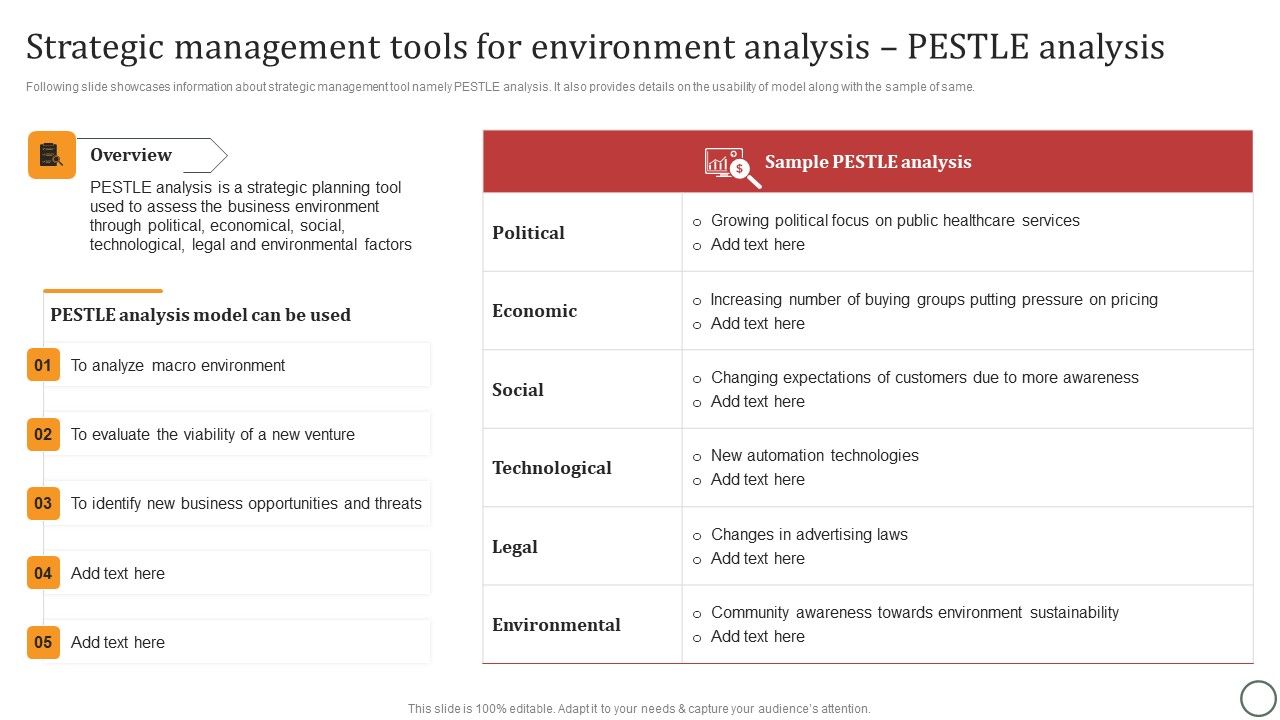 Strategic_Management_Tools_For_Environment_Analysis_PESTLE_Analysis_Elements_PDF_Slide_1.jpg