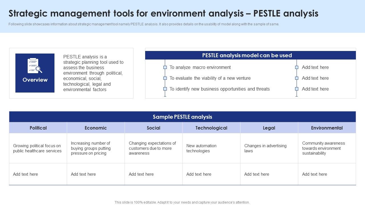 Strategic_Management_Tools_For_Environment_Analysis_Pestle_Analysis_Demonstration_PDF_Slide_1.jpg
