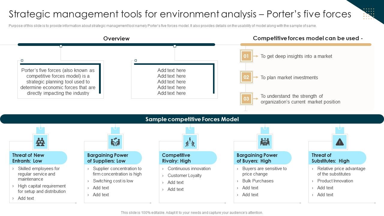 Strategic_Management_Tools_For_Environment_Analysis_Porters_Five_Forces_Infographics_PDF_Slide_1.jpg