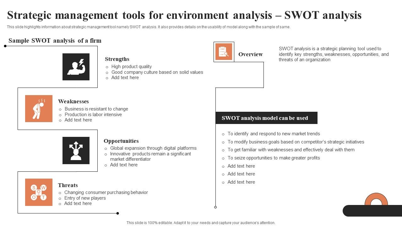 Strategic_Management_Tools_For_Environment_Analysis_SWOT_Analysis_Ppt_Gallery_Designs_PDF_Slide_1.jpg