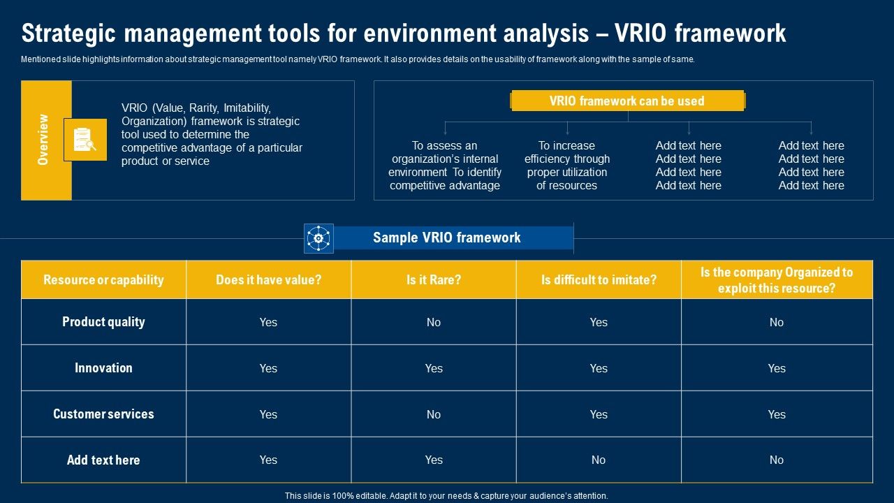 Strategic_Management_Tools_For_Environment_Analysis_VRIO_Framework_Ultimate_Guide_Of_Strategic_Management_Background_PDF_Slide_1.jpg