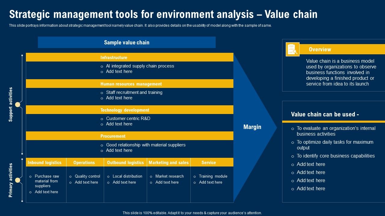 Strategic_Management_Tools_For_Environment_Analysis_Value_Chain_Ultimate_Guide_Of_Strategic_Management_Brochure_PDF_Slide_1.jpg