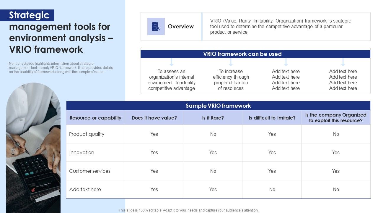 Strategic_Management_Tools_For_Environment_Analysis_Vrio_Framework_Diagrams_PDF_Slide_1.jpg