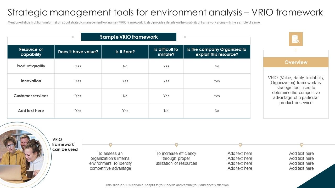 Strategic_Management_Tools_For_Environment_Analysis_Vrio_Framework_Portrait_PDF_Slide_1.jpg