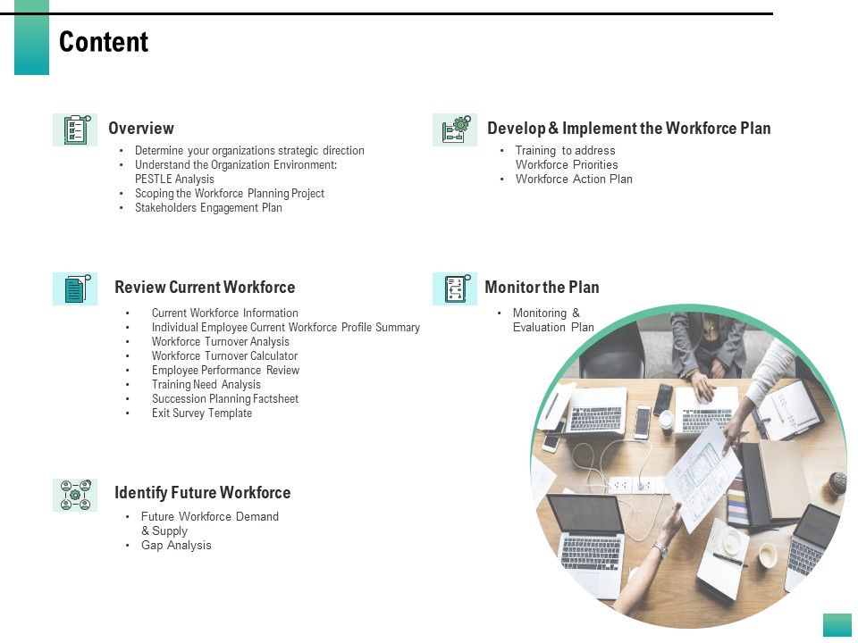 Strategic_Manpower_Management_Content_Ppt_Summary_Layouts_PDF_Slide_1.jpg