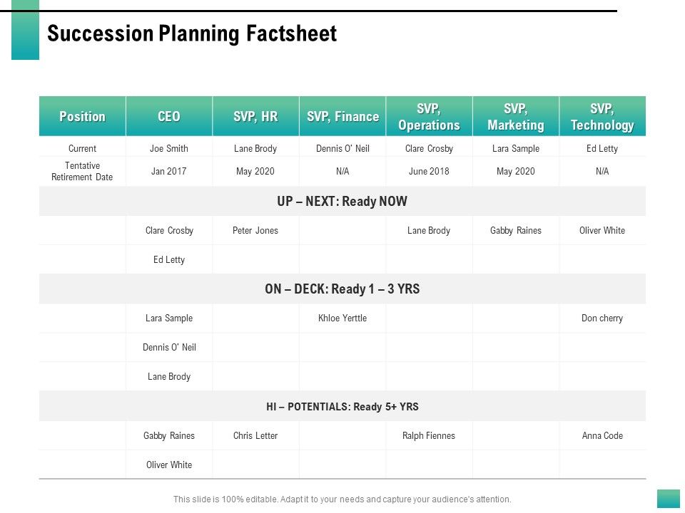 Strategic_Manpower_Management_Succession_Planning_Factsheet_Graphics_PDF_Slide_1.jpg