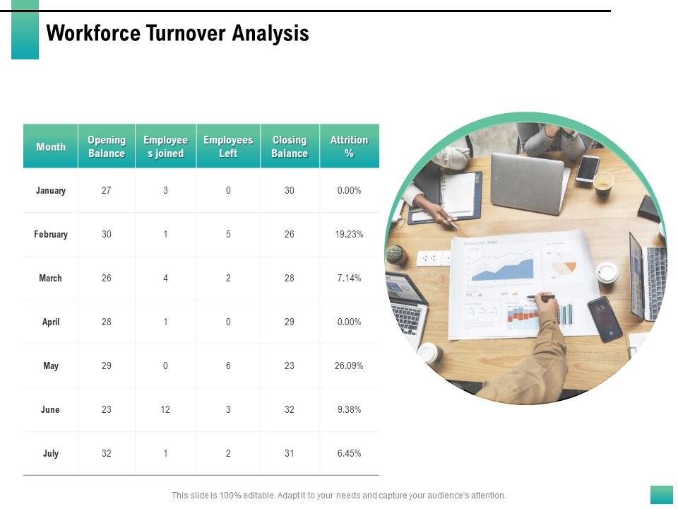 Strategic_Manpower_Management_Workforce_Turnover_Analysis_Ppt_Gallery_Slide_Portrait_PDF_Slide_1.jpg