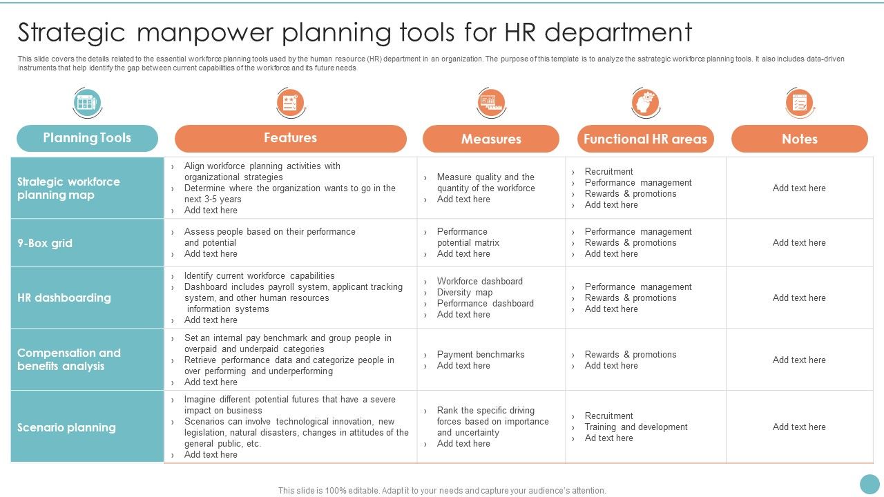 Strategic_Manpower_Planning_Tools_For_HR_Department_Summary_PDF_Slide_1.jpg