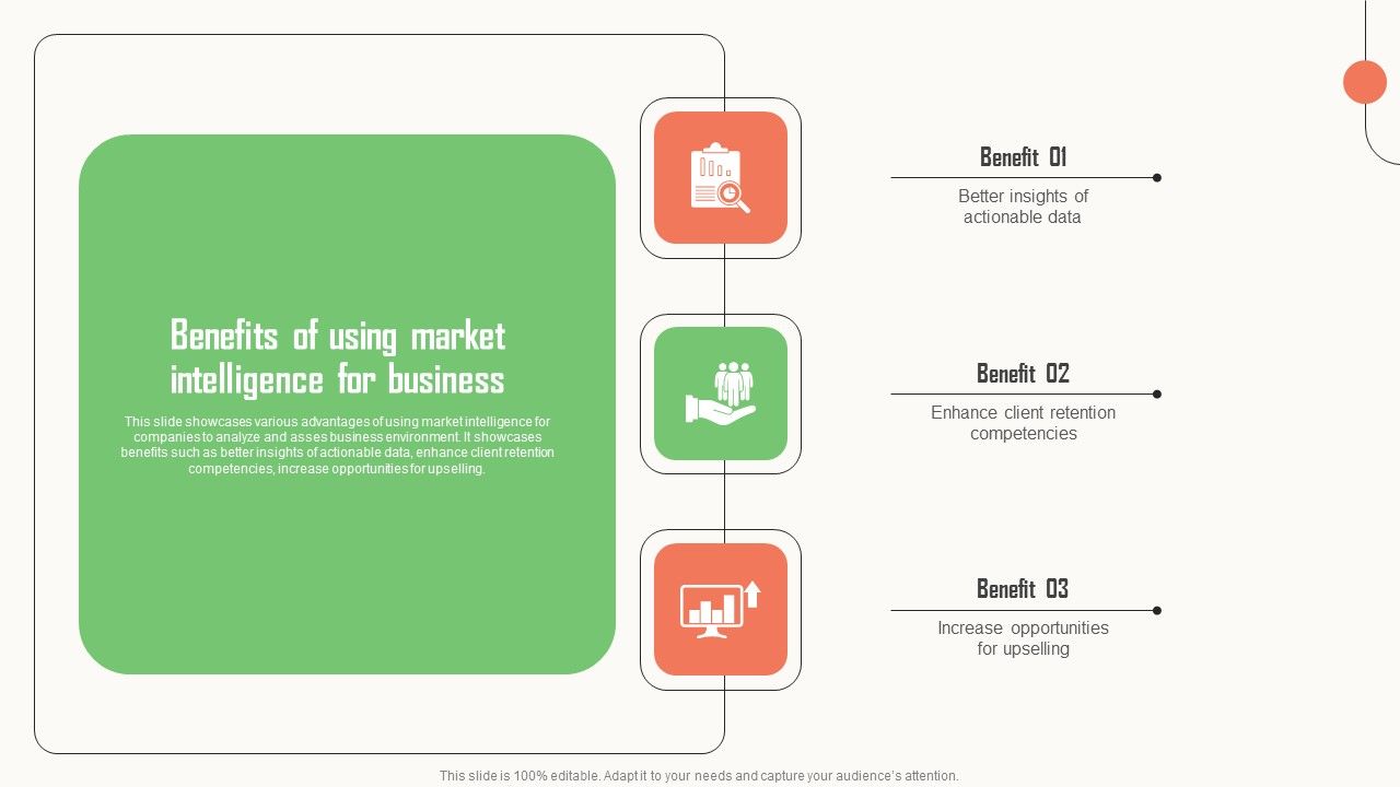 Strategic_Market_Insight_Implementation_Guide_Benefits_Of_Using_Market_Intelligence_For_Business_Diagrams_PDF_Slide_1.jpg