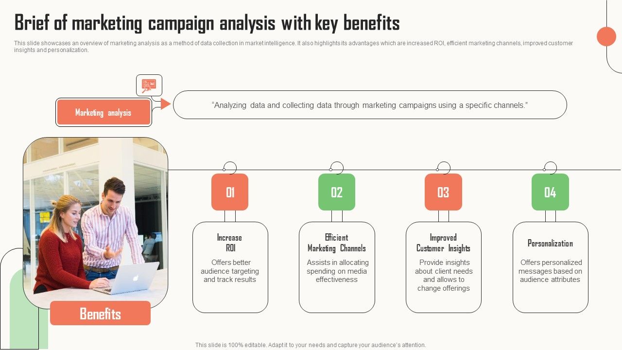 Strategic_Market_Insight_Implementation_Guide_Brief_Of_Marketing_Campaign_Analysis_With_Key_Benefits_Microsoft_PDF_Slide_1.jpg