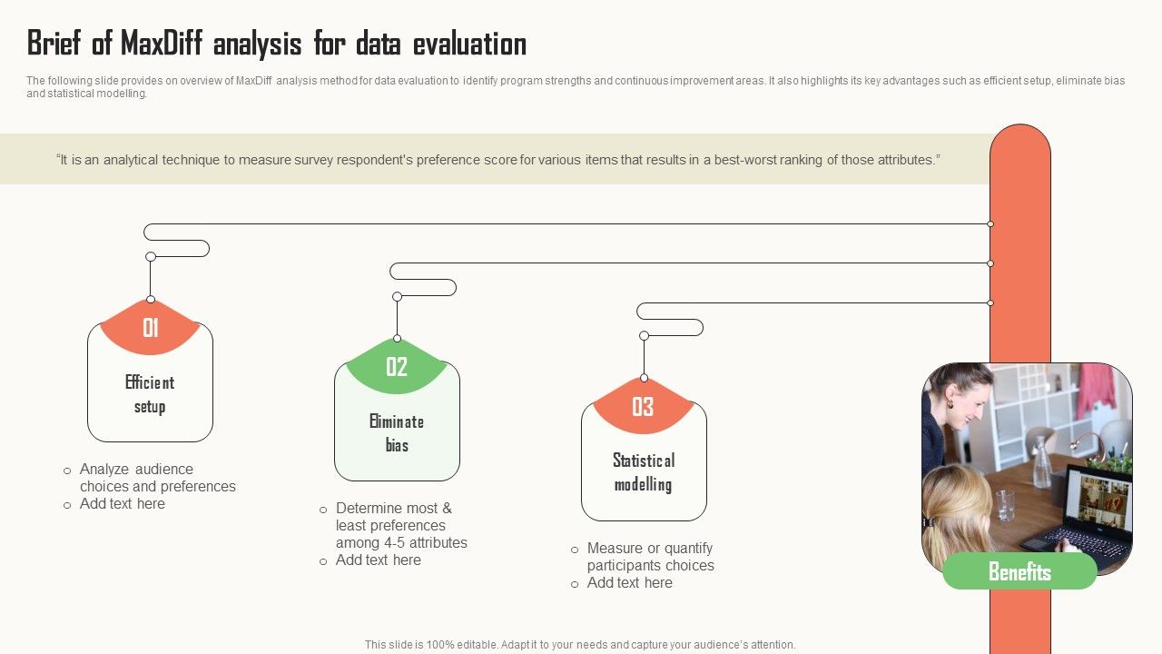 Strategic_Market_Insight_Implementation_Guide_Brief_Of_Maxdiff_Analysis_For_Data_Evaluation_Themes_PDF_Slide_1.jpg