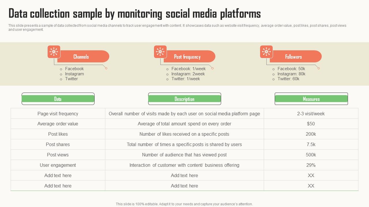 Strategic_Market_Insight_Implementation_Guide_Data_Collection_Sample_By_Monitoring_Social_Media_Platforms_Portrait_PDF_Slide_1.jpg