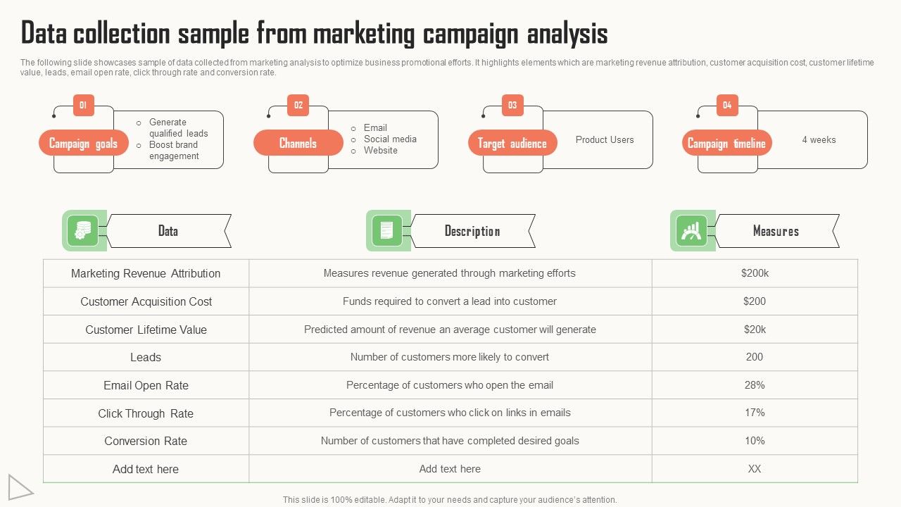 Strategic_Market_Insight_Implementation_Guide_Data_Collection_Sample_From_Marketing_Campaign_Analysis_Formats_PDF_Slide_1.jpg