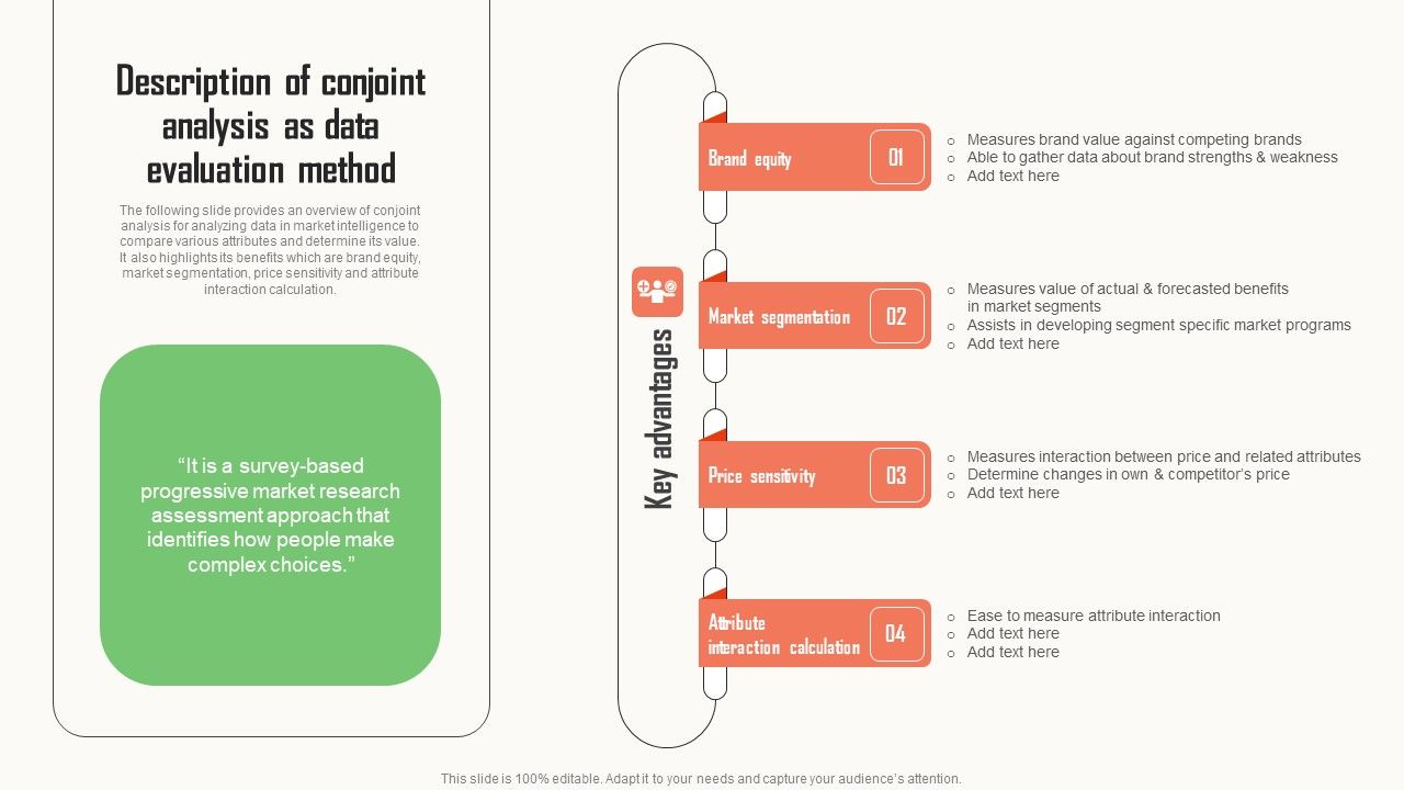 Strategic_Market_Insight_Implementation_Guide_Description_Of_Conjoint_Analysis_As_Data_Evaluation_Method_Graphics_PDF_Slide_1.jpg