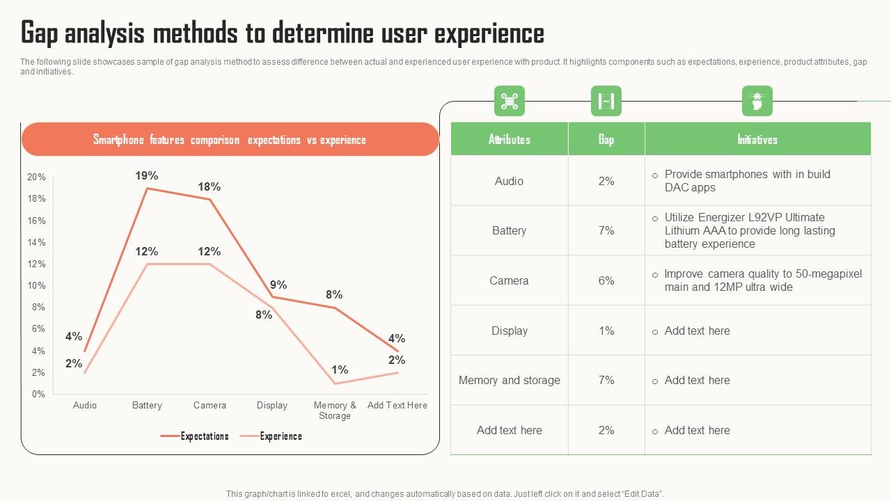 Strategic_Market_Insight_Implementation_Guide_Gap_Analysis_Methods_To_Determine_User_Experience_Brochure_PDF_Slide_1.jpg
