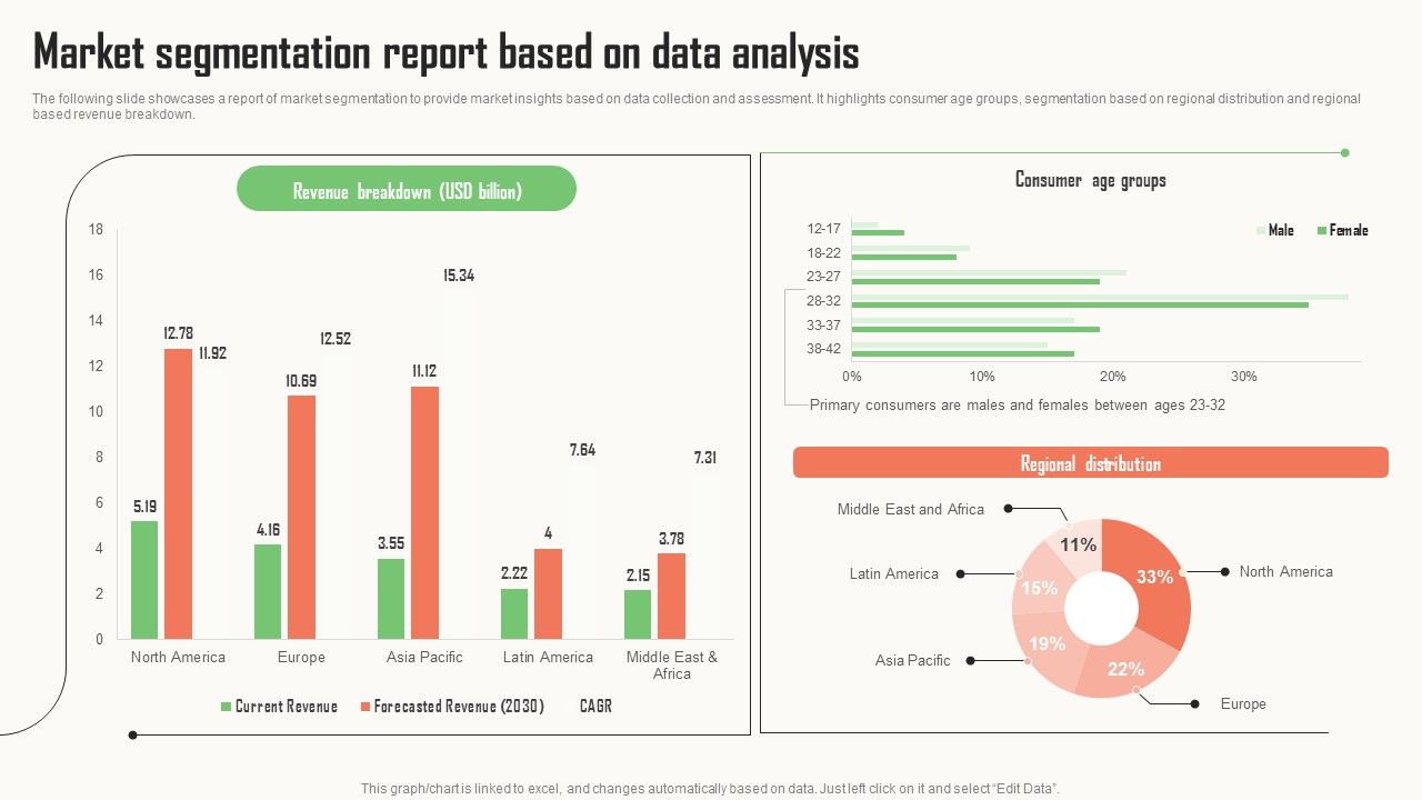 Strategic_Market_Insight_Implementation_Guide_Market_Segmentation_Report_Based_On_Data_Analysis_Themes_PDF_Slide_1.jpg