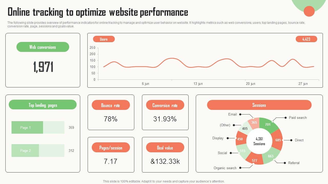 Strategic_Market_Insight_Implementation_Guide_Online_Tracking_To_Optimize_Website_Performance_Background_PDF_Slide_1.jpg