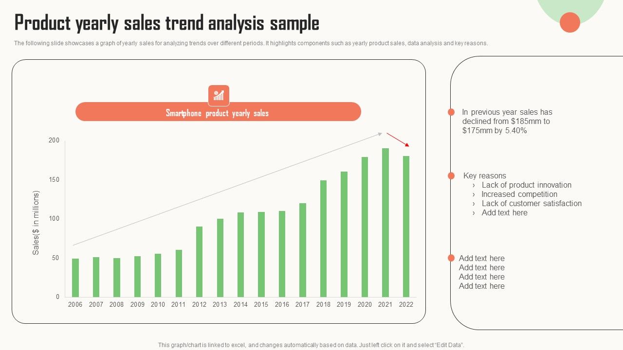 Strategic_Market_Insight_Implementation_Guide_Product_Yearly_Sales_Trend_Analysis_Sample_Clipart_PDF_Slide_1.jpg
