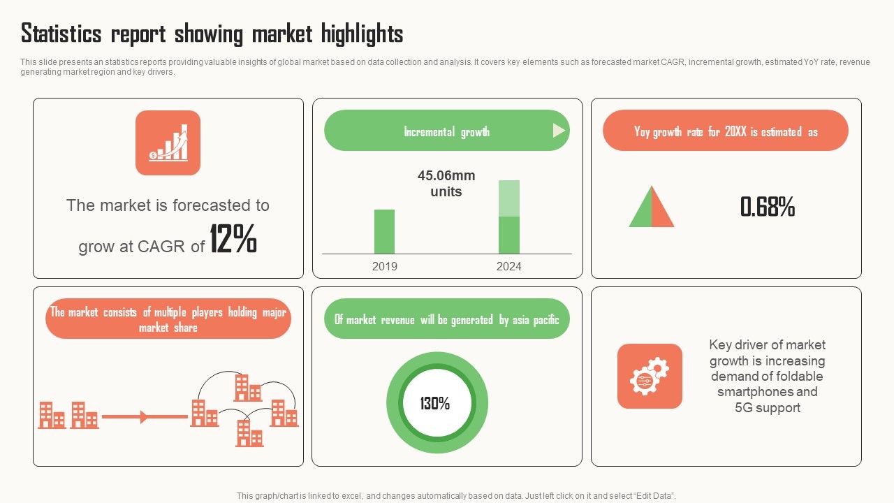 Strategic_Market_Insight_Implementation_Guide_Statistics_Report_Showing_Market_Highlights_Themes_PDF_Slide_1.jpg