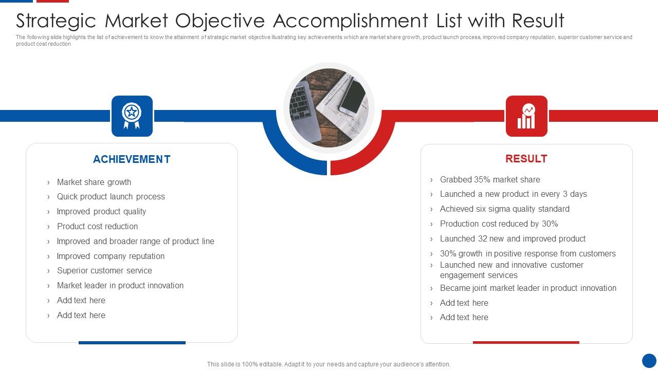 Strategic_Market_Objective_Accomplishment_List_With_Result_Ppt_PowerPoint_Presentation_File_Aids_PDF_Slide_1.jpg