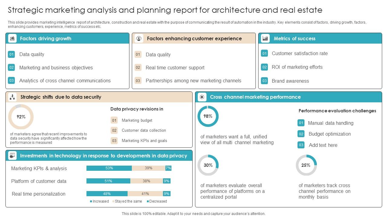 Strategic_Marketing_Analysis_And_Planning_Report_For_Architecture_And_Real_Estate_Slides_PDF_Slide_1.jpg