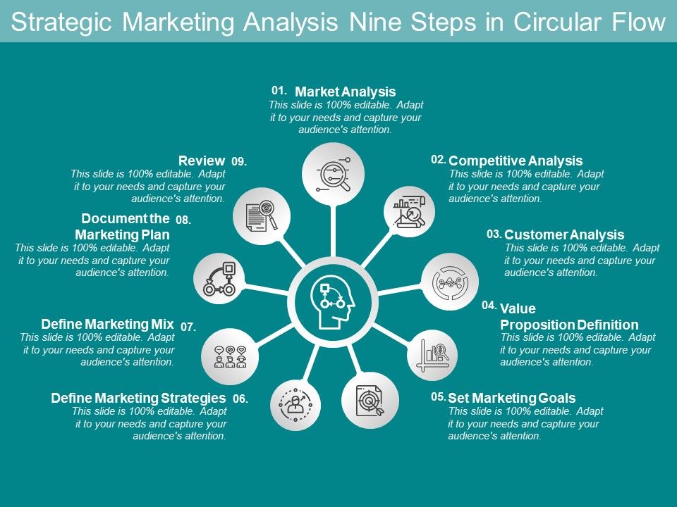 Strategic_Marketing_Analysis_Nine_Steps_In_Circular_Flow_Ppt_PowerPoint_Presentation_Pictures_Backgrounds_Slide_1.jpg
