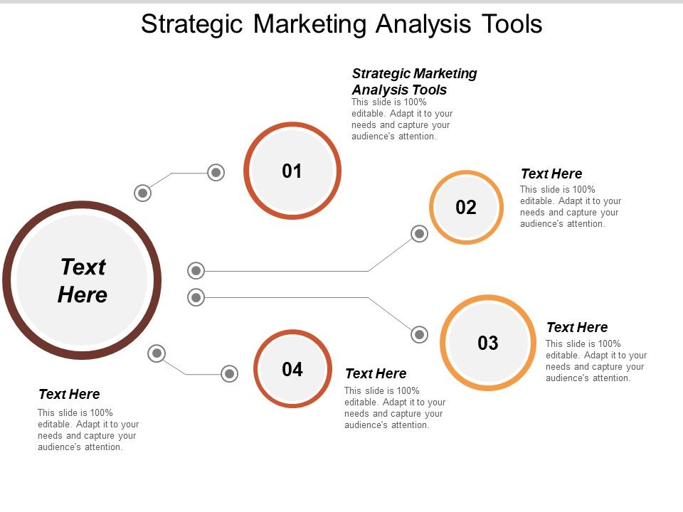 Strategic_Marketing_Analysis_Tools_Ppt_PowerPoint_Presentation_Show_Rules_Slide_1.jpg