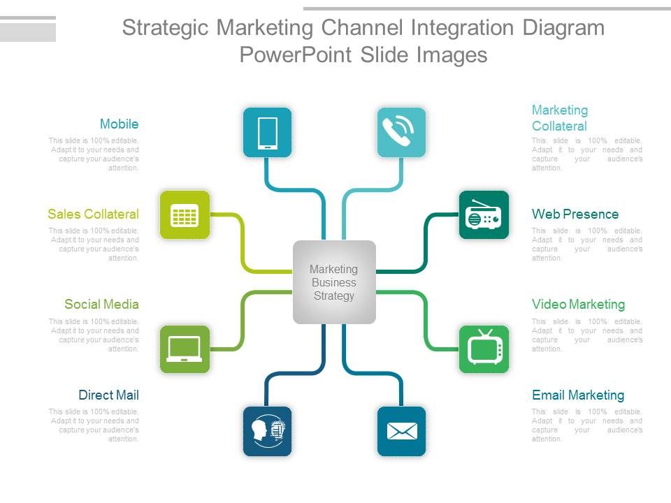 Strategic_Marketing_Channel_Integration_Diagram_Powerpoint_Slide_Images_1.jpg
