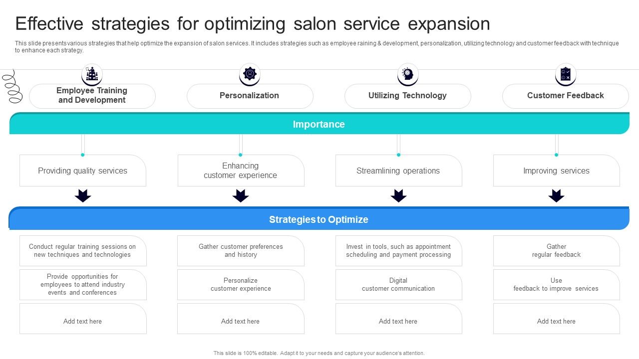 Strategic_Marketing_For_Hair_And_Beauty_Salon_To_Increase_Effective_Strategies_For_Optimizing_Introduction_PDF_Slide_1.jpg