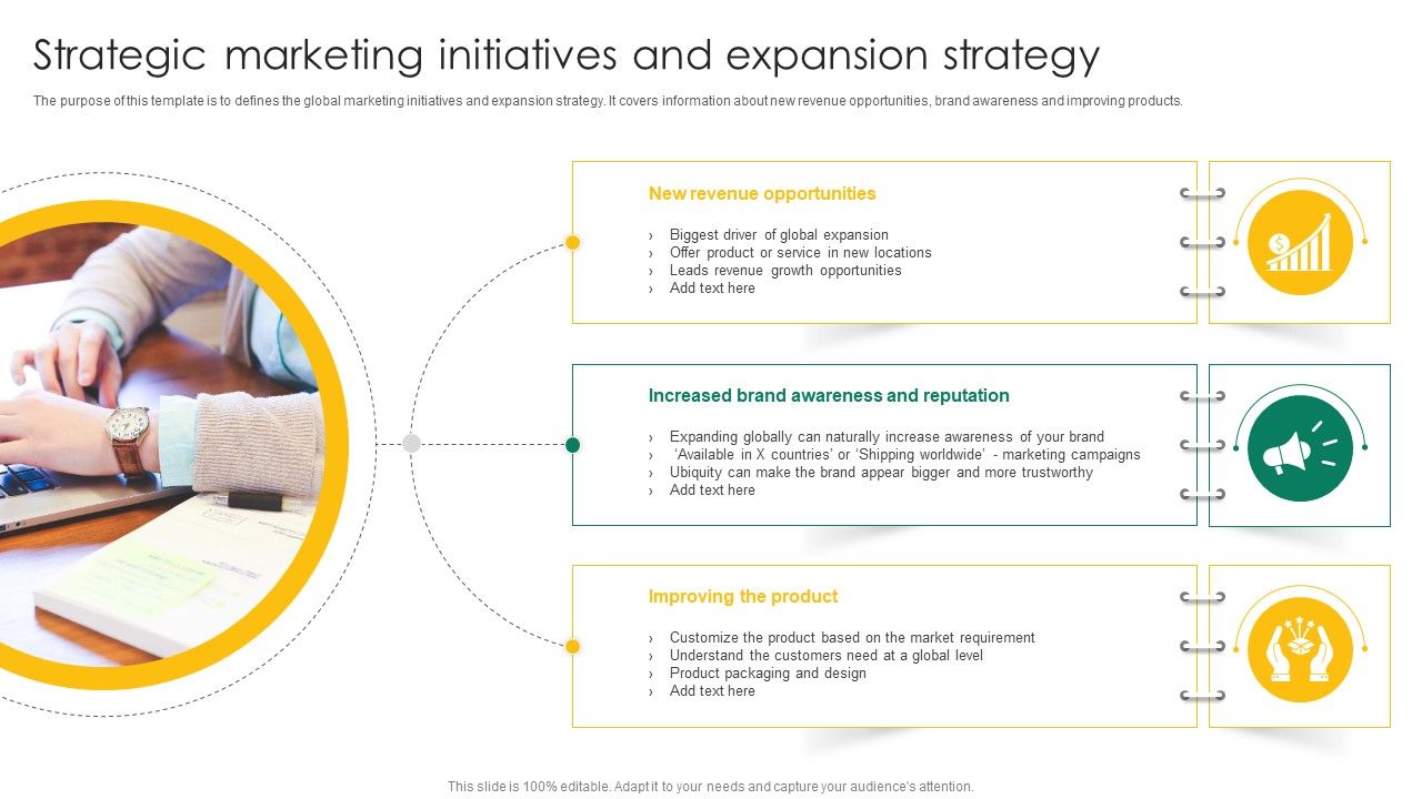 Strategic_Marketing_Initiatives_And_Expansion_Strategy_Ppt_Summary_Demonstration_PDF_Slide_1.jpg