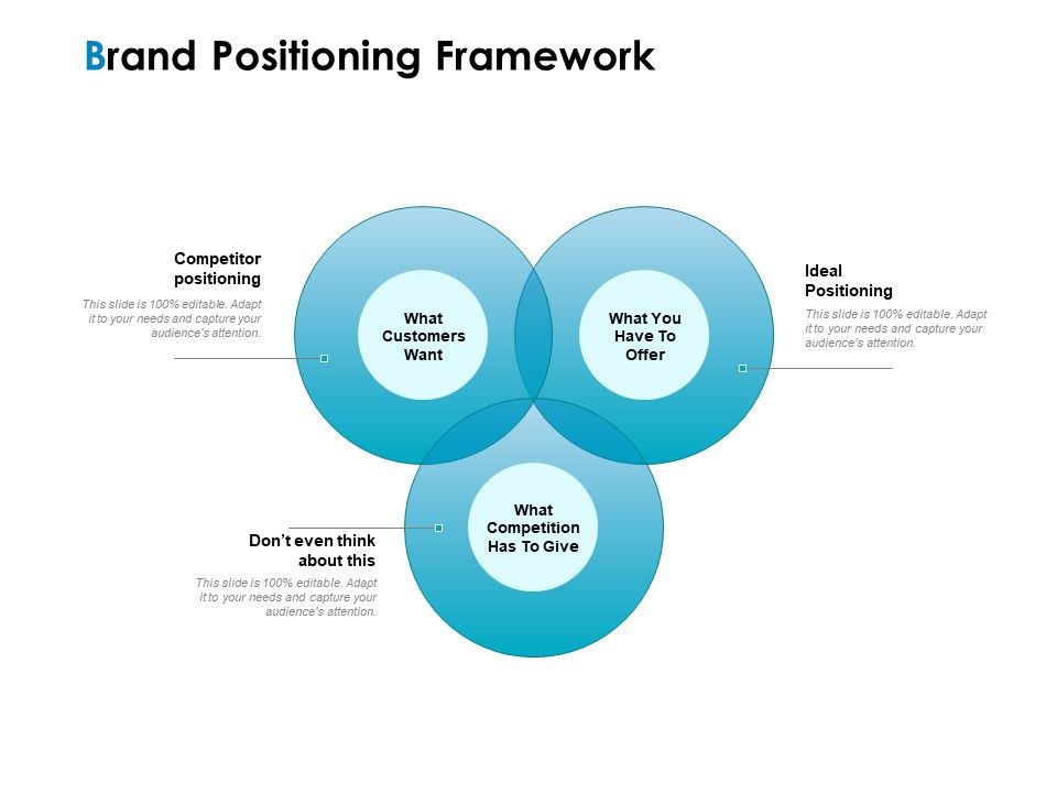 Strategic_Marketing_Plan_Brand_Positioning_Framework_Ppt_PowerPoint_Presentation_Infographic_Template_Styles_PDF_Slide_1.jpg