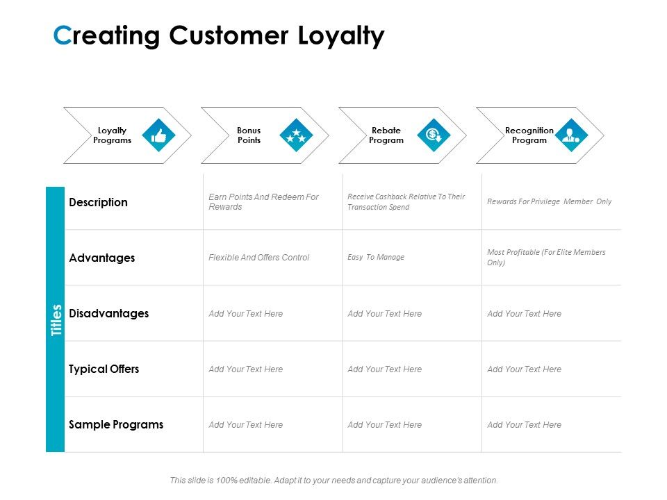 Strategic_Marketing_Plan_Creating_Customer_Loyalty_Ppt_PowerPoint_Presentation_Example_2015_PDF_Slide_1.jpg