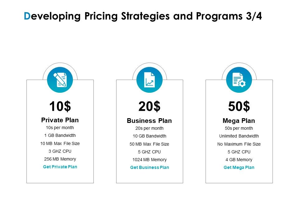 Strategic_Marketing_Plan_Developing_Pricing_Strategies_And_Programs_Private_Ppt_Gallery_Graphics_Example_PDF_Slide_1.jpg