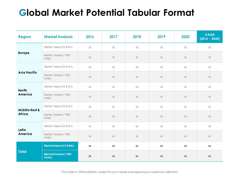 Strategic_Marketing_Plan_Global_Market_Potential_Tabular_Format_Ppt_Portfolio_File_Formats_PDF_Slide_1.jpg