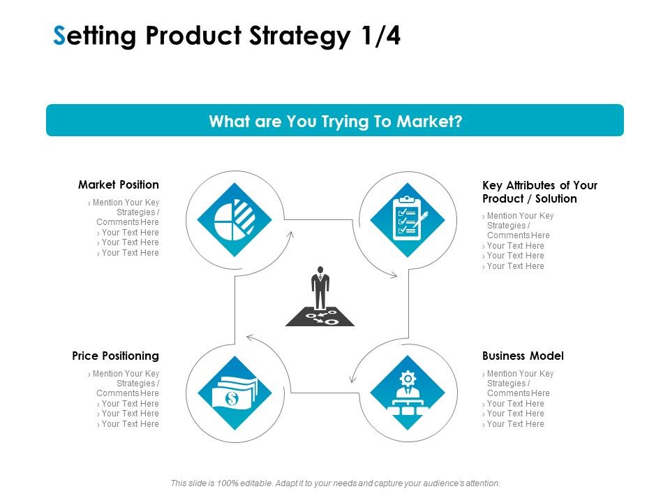 Strategic_Marketing_Plan_Setting_Product_Strategy_Ppt_PowerPoint_Presentation_Slides_Graphics_Tutorials_PDF_Slide_1.jpg