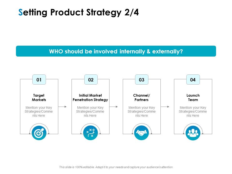 Strategic_Marketing_Plan_Setting_Product_Strategy_Team_Ppt_PowerPoint_Presentation_Summary_Information_PDF_Slide_1.jpg