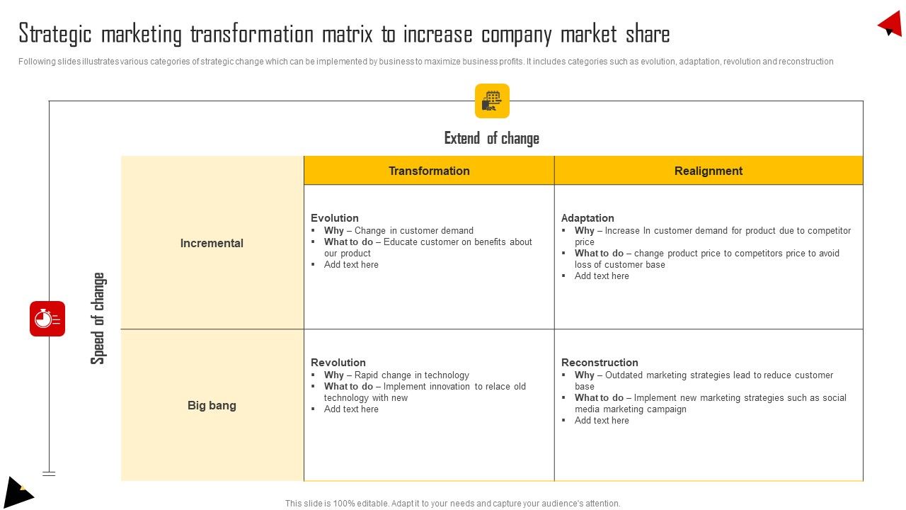 Strategic_Marketing_Transformation_Matrix_To_Increase_Company_Market_Share_Slides_PDF_Slide_1.jpg